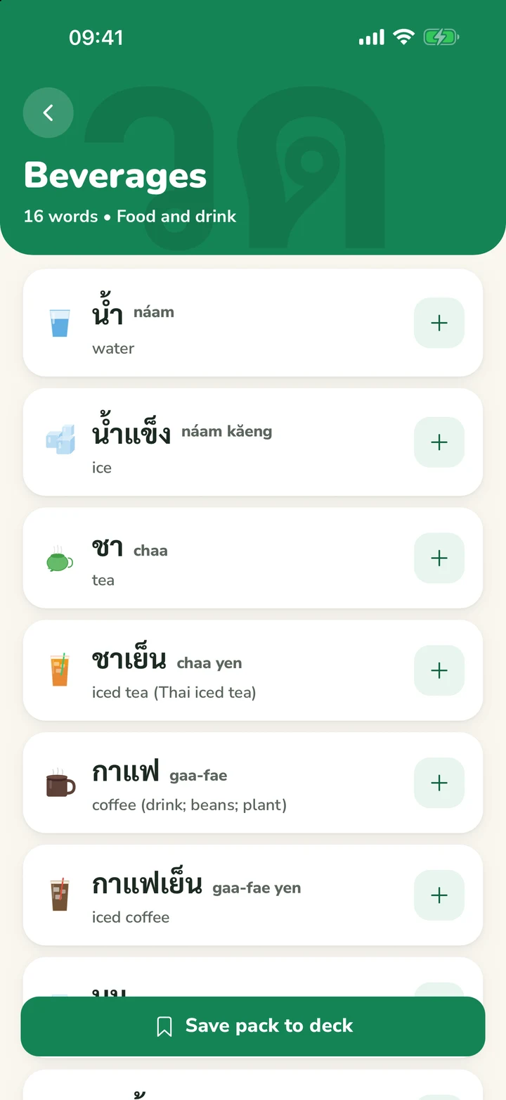 Food and drink vocabulary list