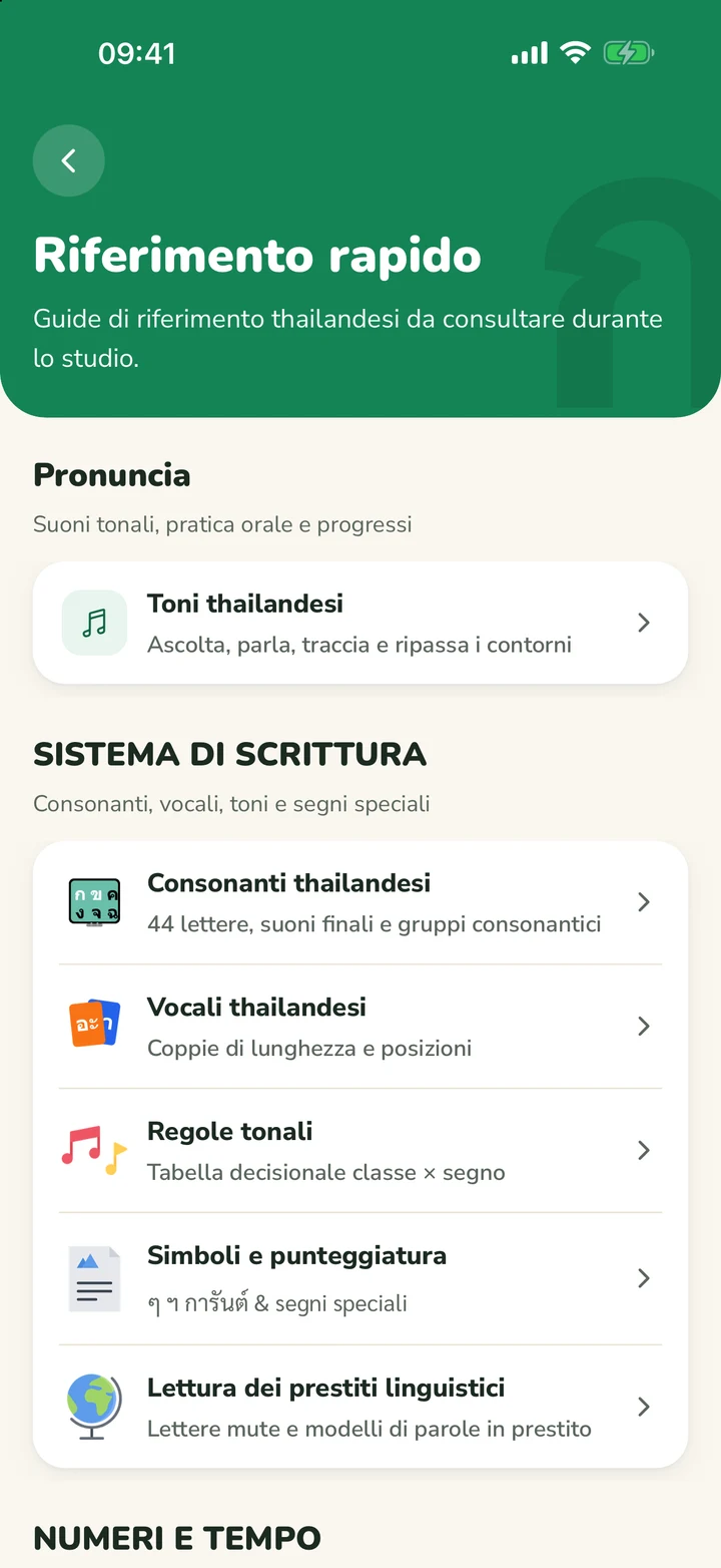 Argomenti di riferimento rapido di ThaiFlip