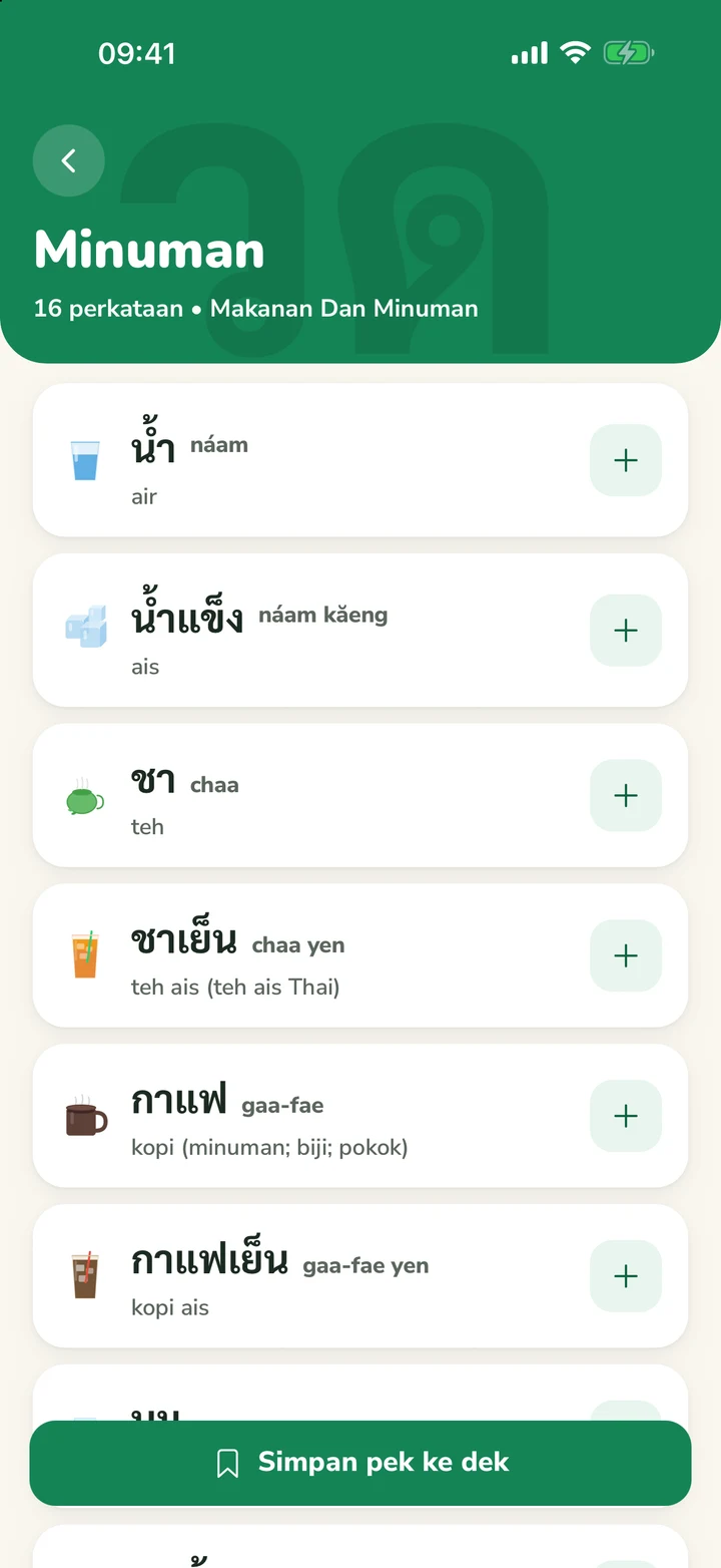 Senarai kosa kata makanan dan minuman