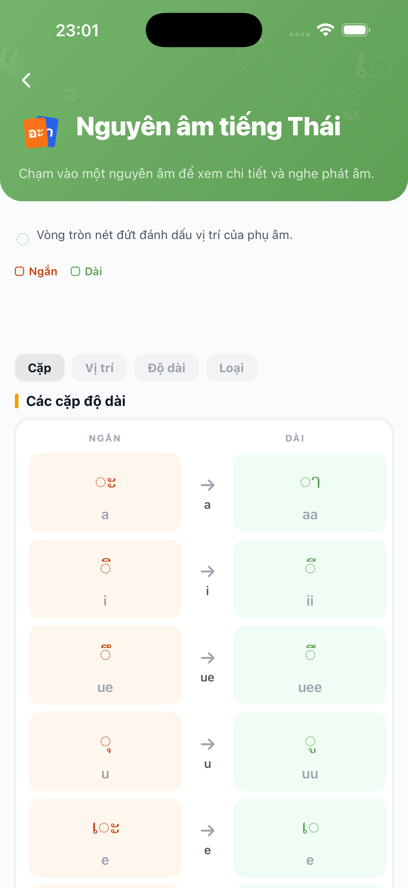 Lưới nguyên âm tiếng Thái