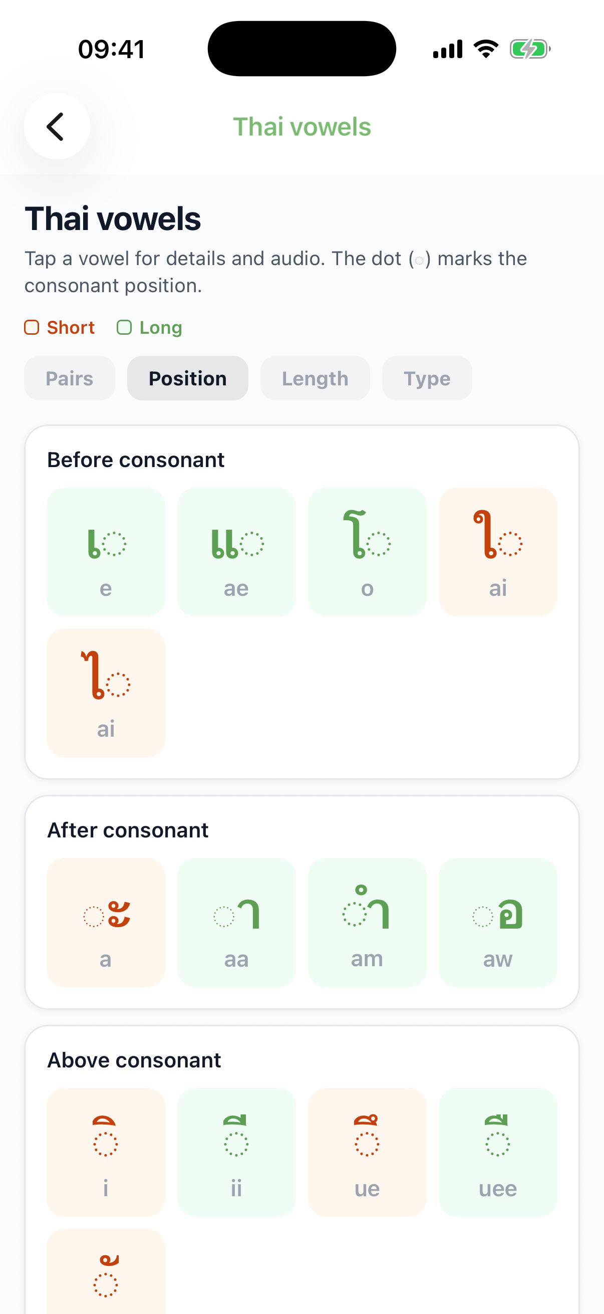 Thai vowels grid