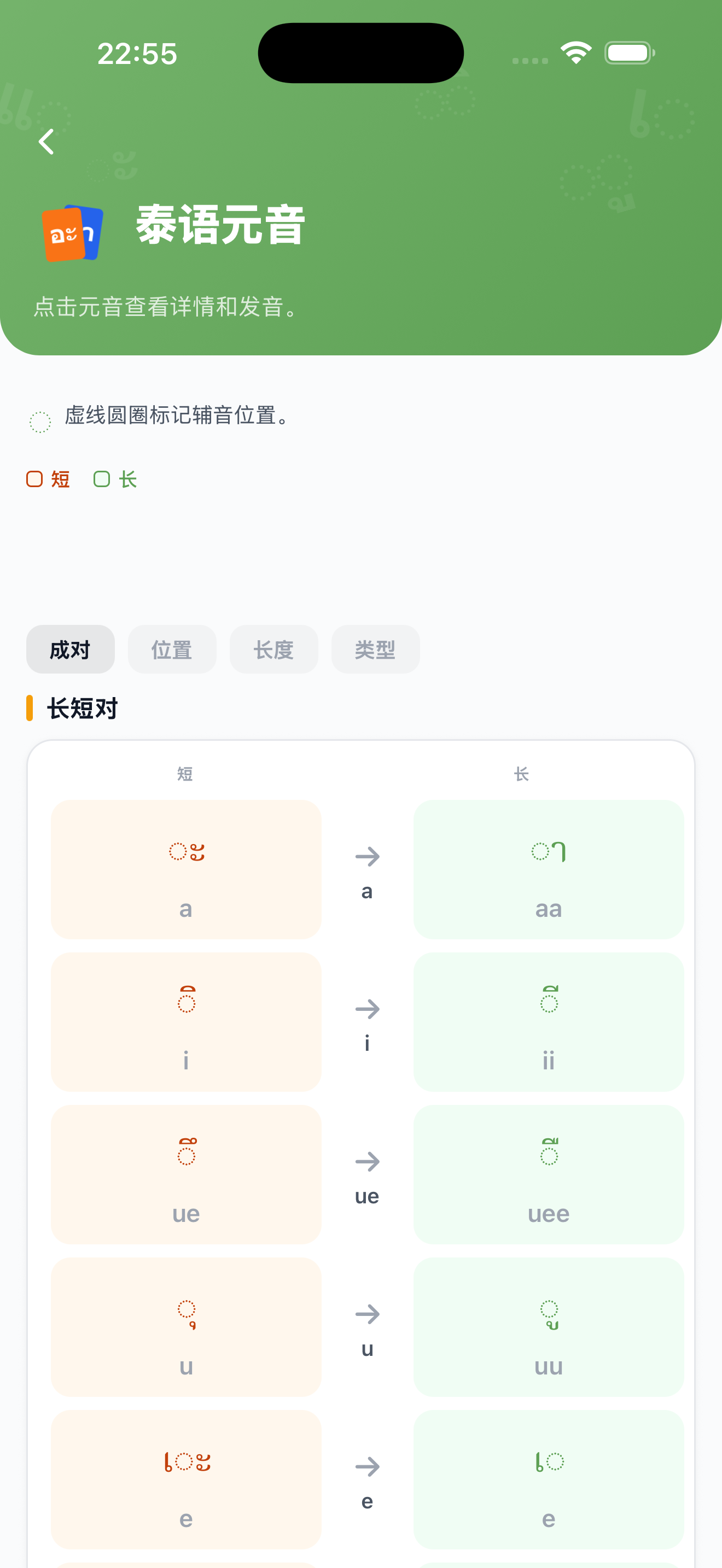 泰语元音网格